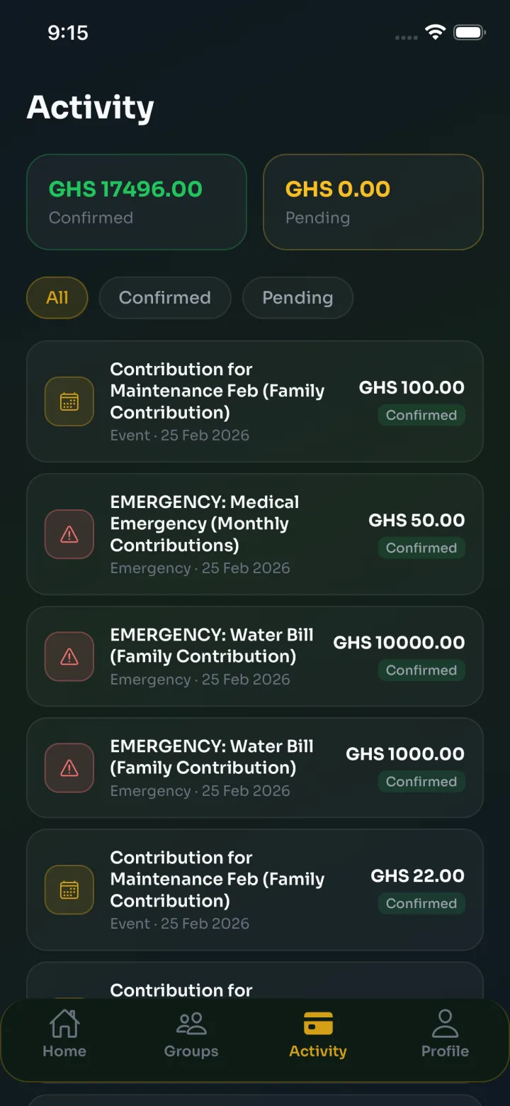 Wobe activity screen